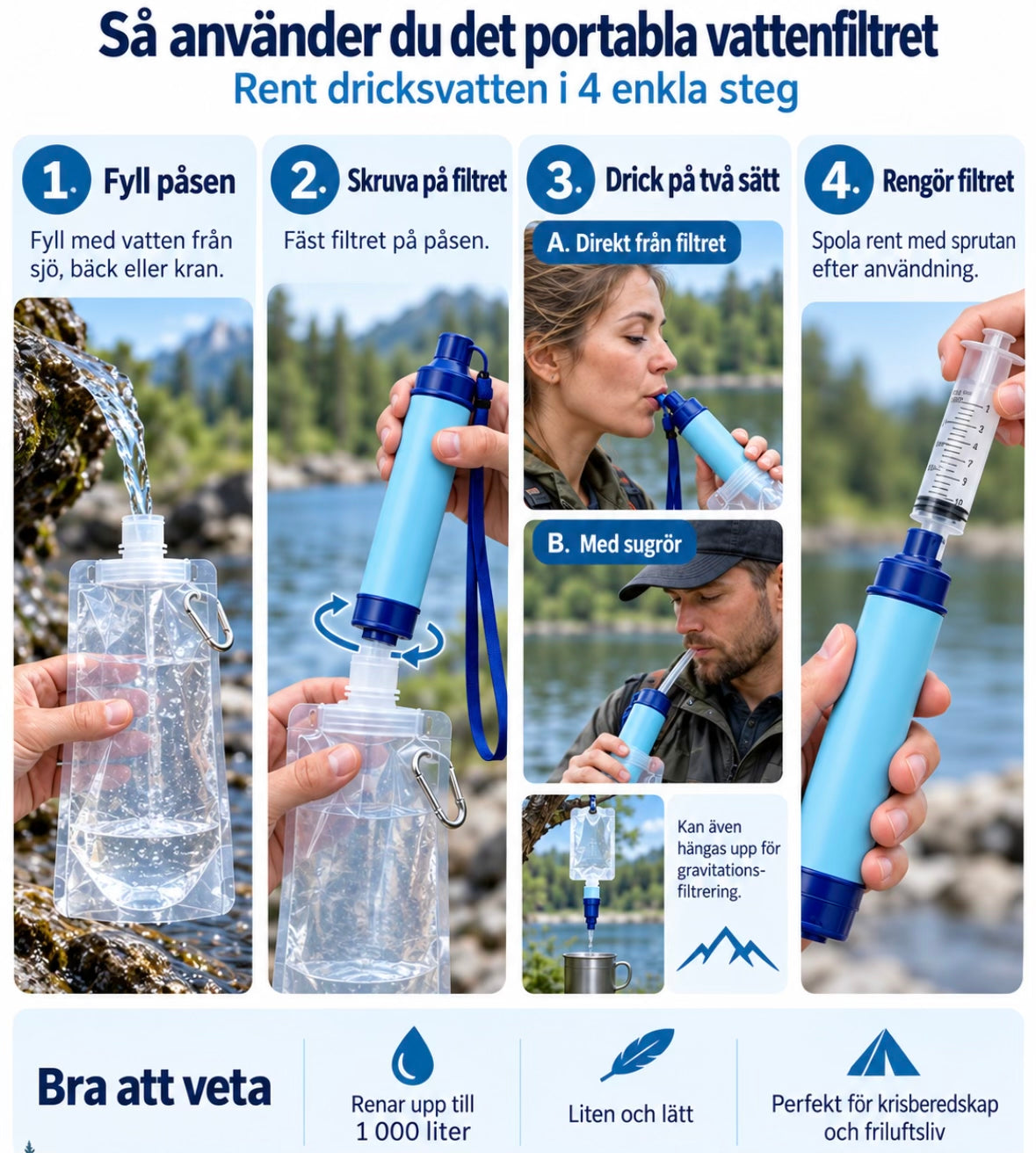 Original Portabelt vattenfilter – renar mer än 1 000 liter vatten